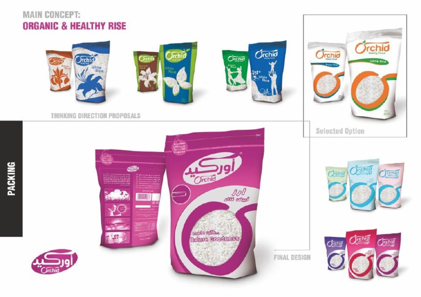 Selection of packaging and character work